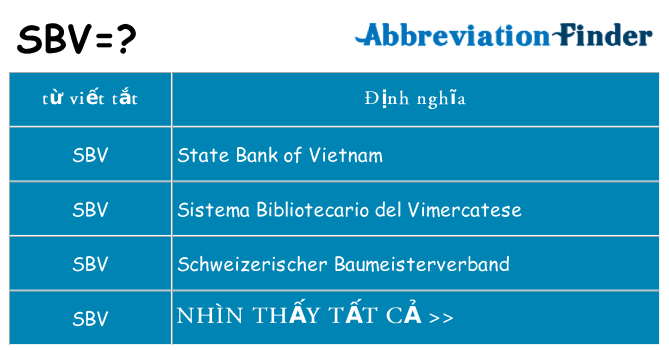 sbv hiện những gì đứng cho