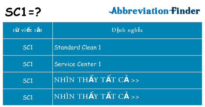 sc1 hiện những gì đứng cho