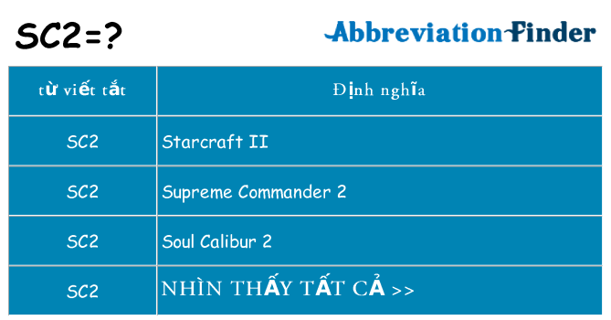sc2 hiện những gì đứng cho