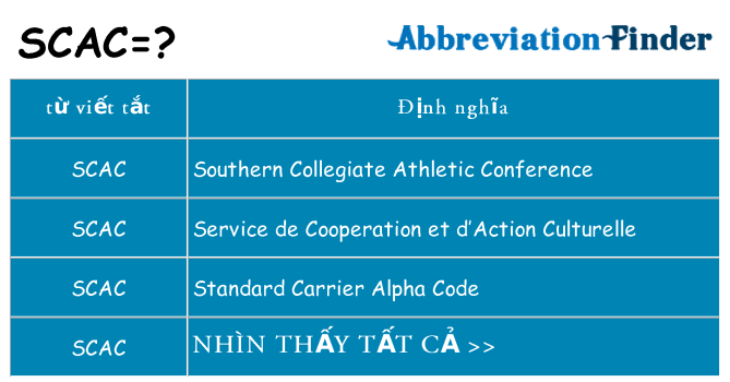 scac hiện những gì đứng cho