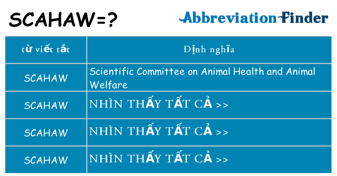 scahaw hiện những gì đứng cho