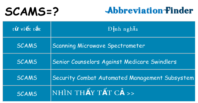 scams hiện những gì đứng cho