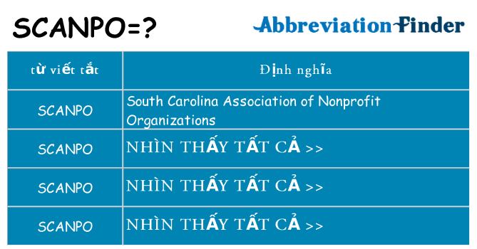 scanpo hiện những gì đứng cho