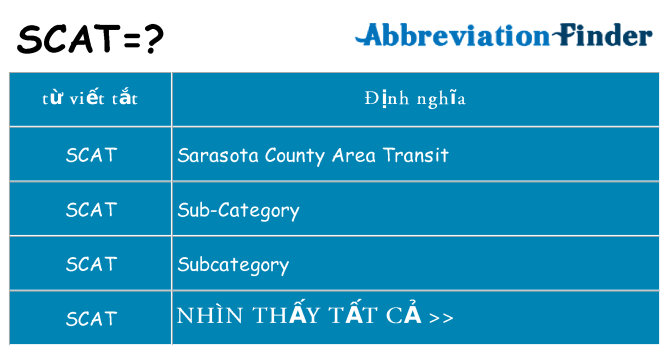 scat hiện những gì đứng cho