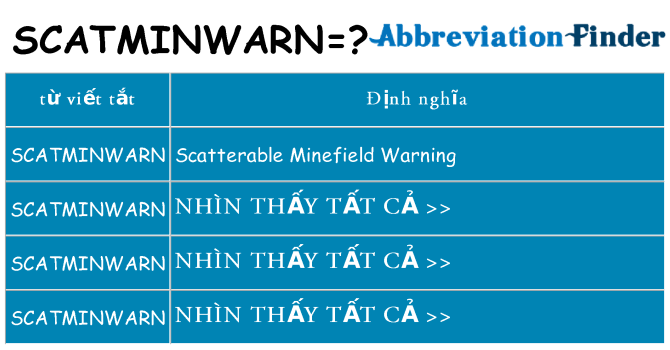 scatminwarn hiện những gì đứng cho