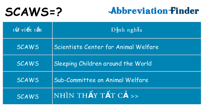 scaws hiện những gì đứng cho