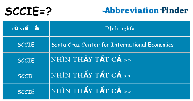 sccie hiện những gì đứng cho
