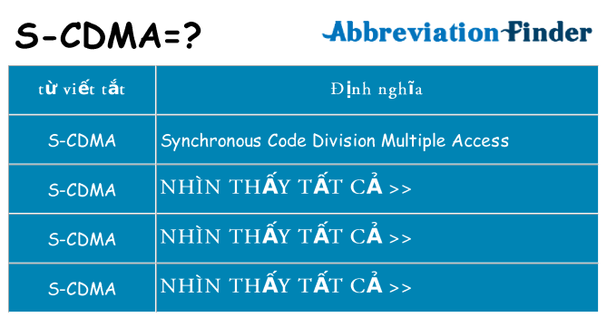 s-cdma hiện những gì đứng cho