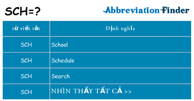 sch hiện những gì đứng cho