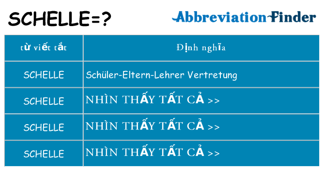 schelle hiện những gì đứng cho