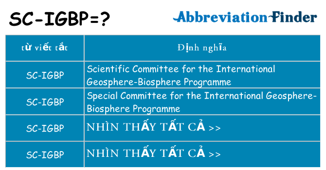 sc-igbp hiện những gì đứng cho