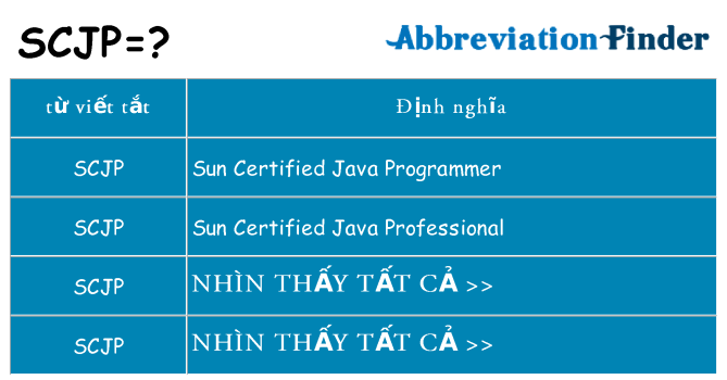 scjp hiện những gì đứng cho