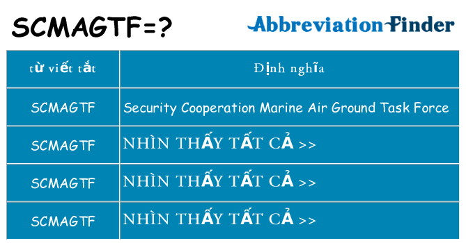 scmagtf hiện những gì đứng cho