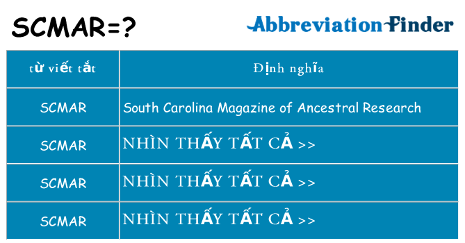 scmar hiện những gì đứng cho