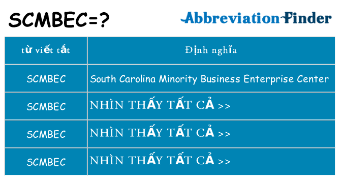 scmbec hiện những gì đứng cho