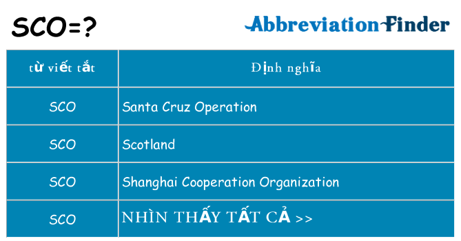 sco hiện những gì đứng cho