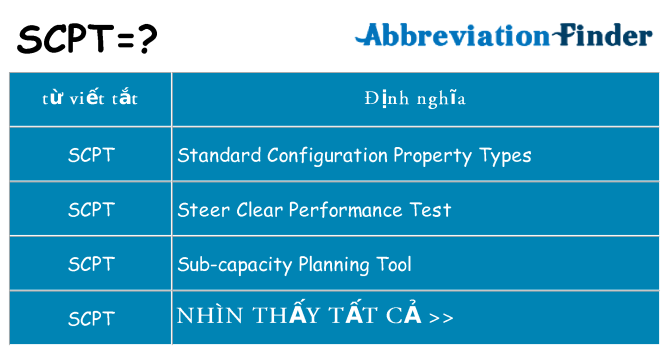 scpt hiện những gì đứng cho