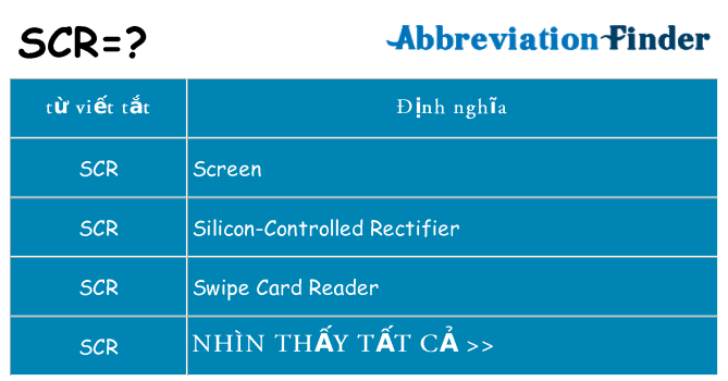 scr hiện những gì đứng cho