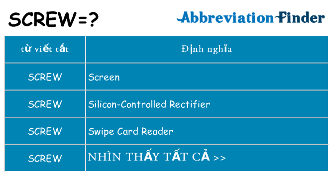 screw hiện những gì đứng cho