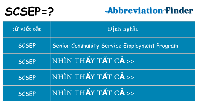 scsep hiện những gì đứng cho