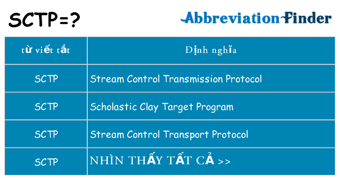 sctp hiện những gì đứng cho