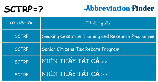 sctrp hiện những gì đứng cho
