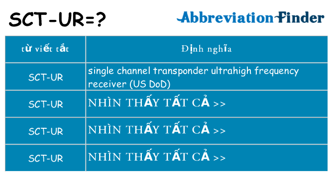 sct-ur hiện những gì đứng cho