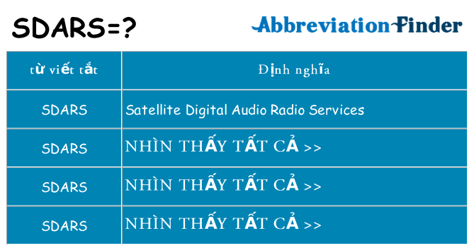 sdars hiện những gì đứng cho