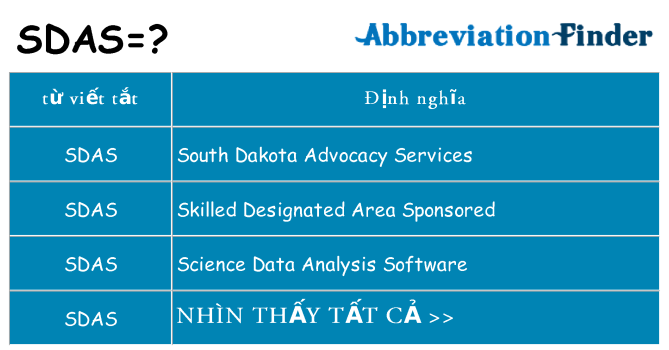 sdas hiện những gì đứng cho