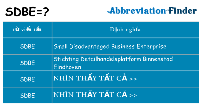sdbe hiện những gì đứng cho