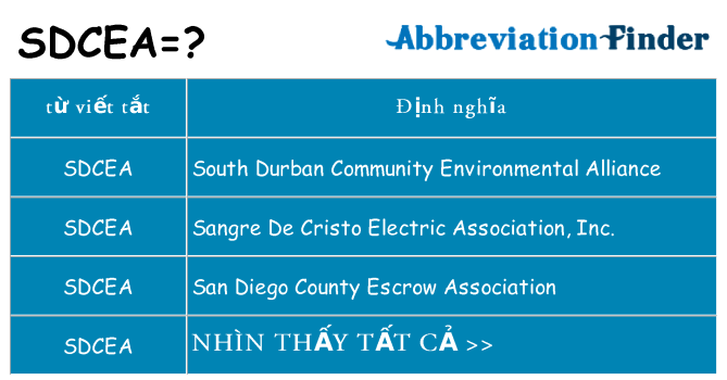 sdcea hiện những gì đứng cho