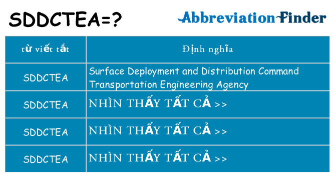 sddctea hiện những gì đứng cho