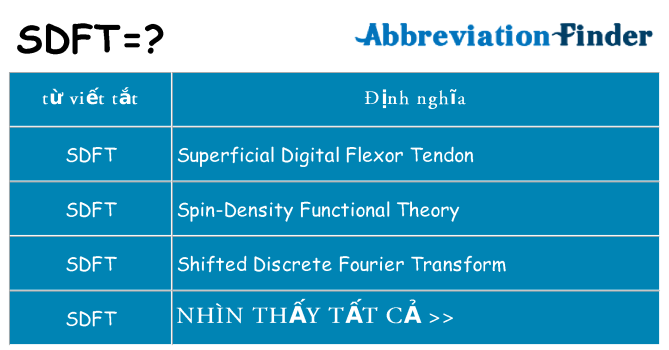 sdft hiện những gì đứng cho
