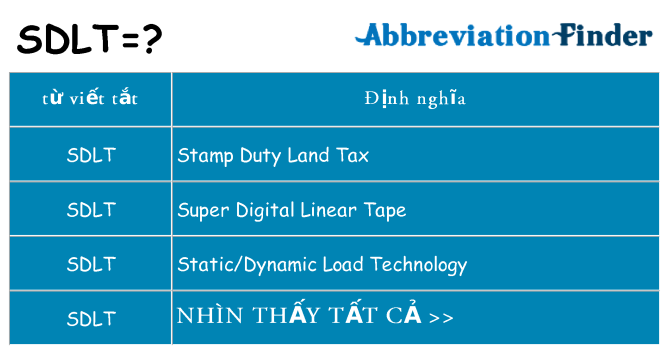 sdlt hiện những gì đứng cho