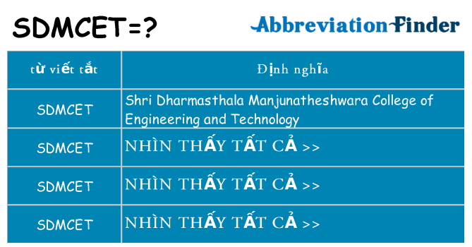sdmcet hiện những gì đứng cho