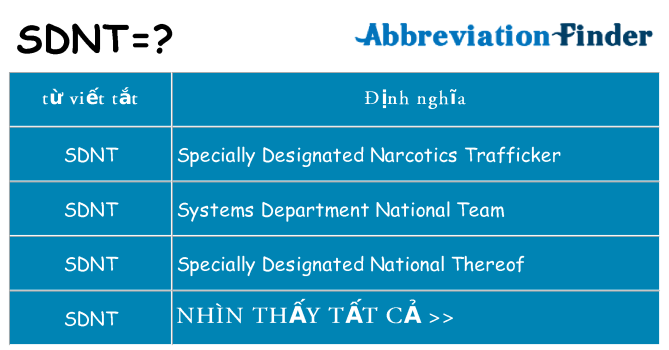 sdnt hiện những gì đứng cho