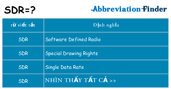 sdr hiện những gì đứng cho