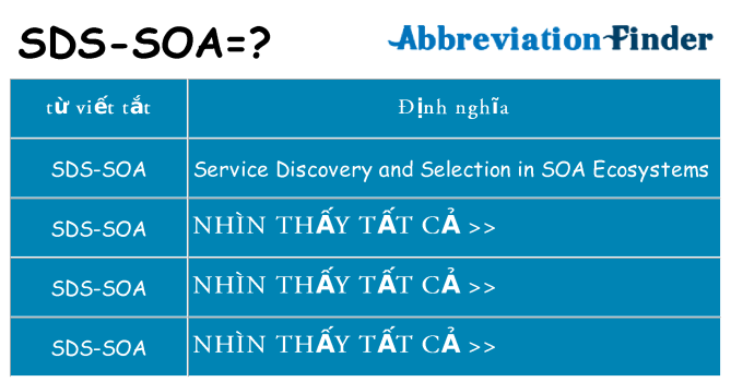 sds-soa hiện những gì đứng cho