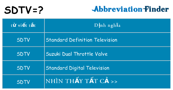 sdtv hiện những gì đứng cho