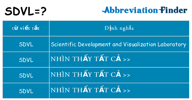 sdvl hiện những gì đứng cho