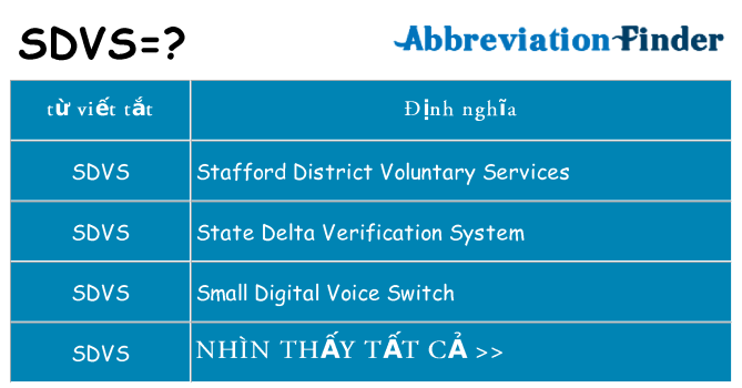 sdvs hiện những gì đứng cho