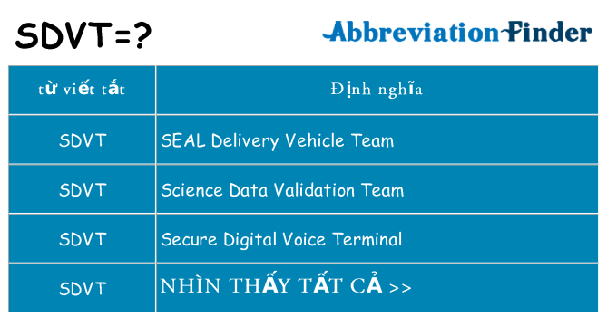 sdvt hiện những gì đứng cho
