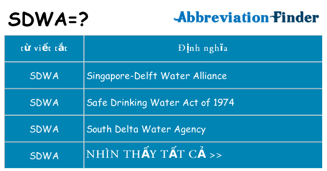 sdwa hiện những gì đứng cho