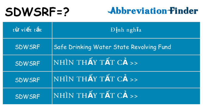 sdwsrf hiện những gì đứng cho