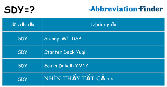 sdy hiện những gì đứng cho
