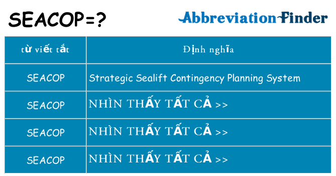 seacop hiện những gì đứng cho