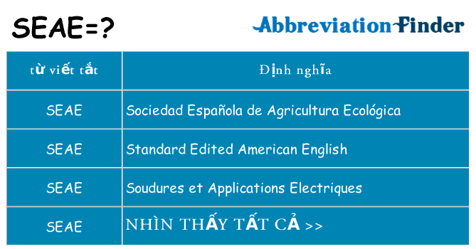 seae hiện những gì đứng cho