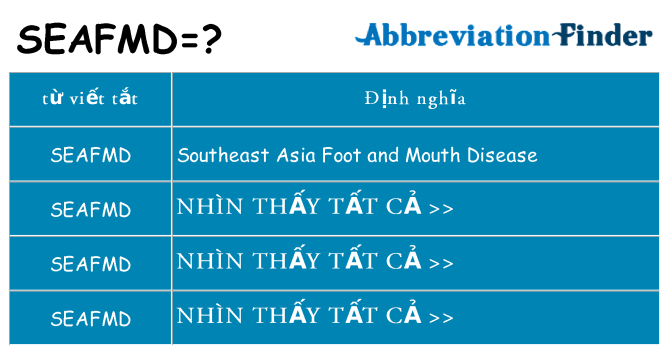 seafmd hiện những gì đứng cho