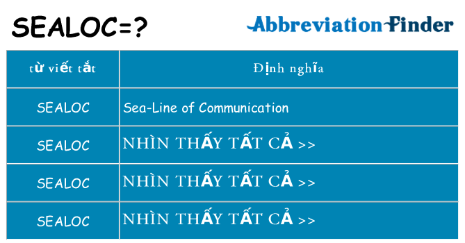 sealoc hiện những gì đứng cho