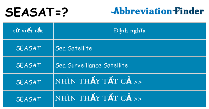 seasat hiện những gì đứng cho